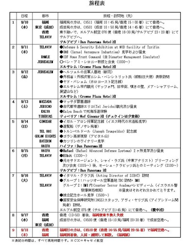 20140918旅程表.jpg